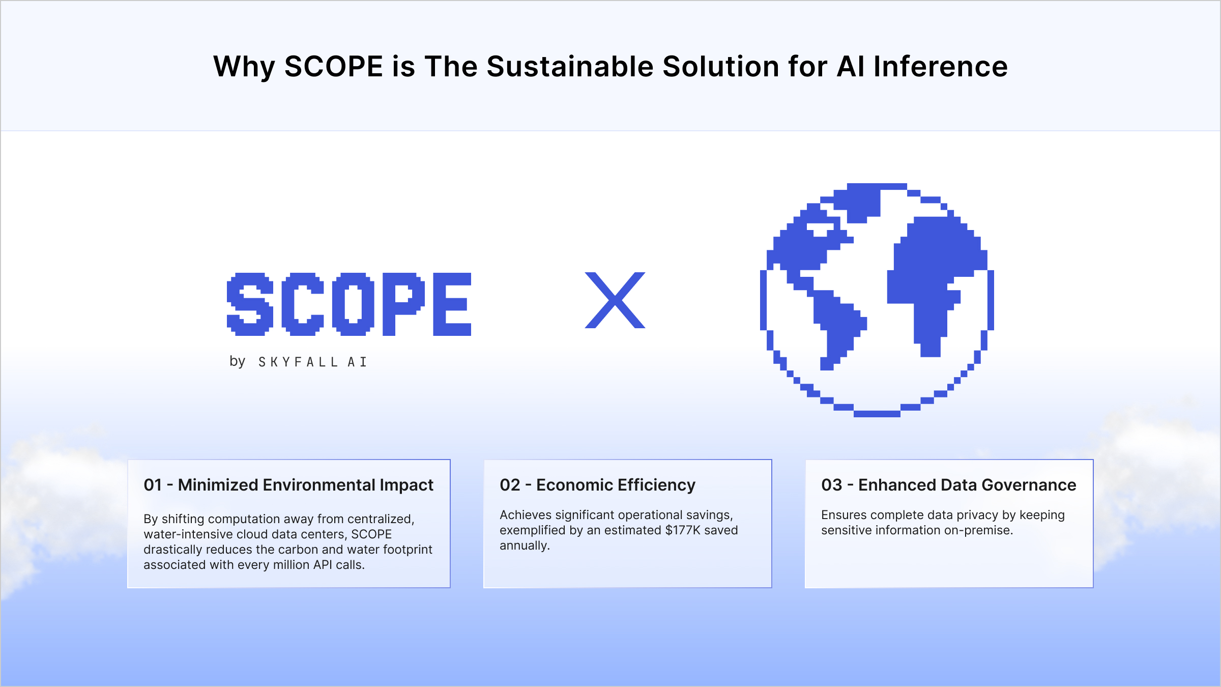 scope-sustaiability-ai-inference